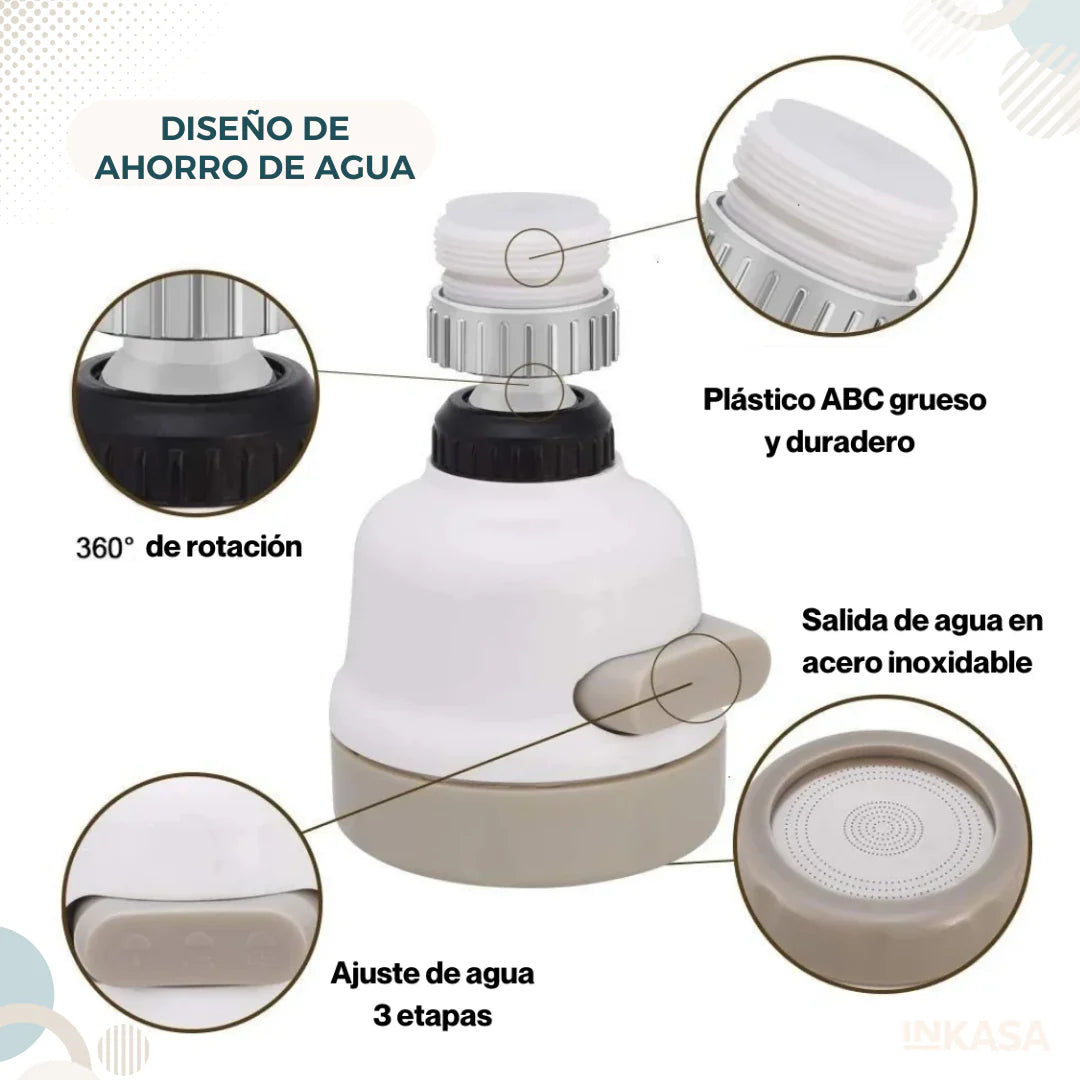 Grifo 360™